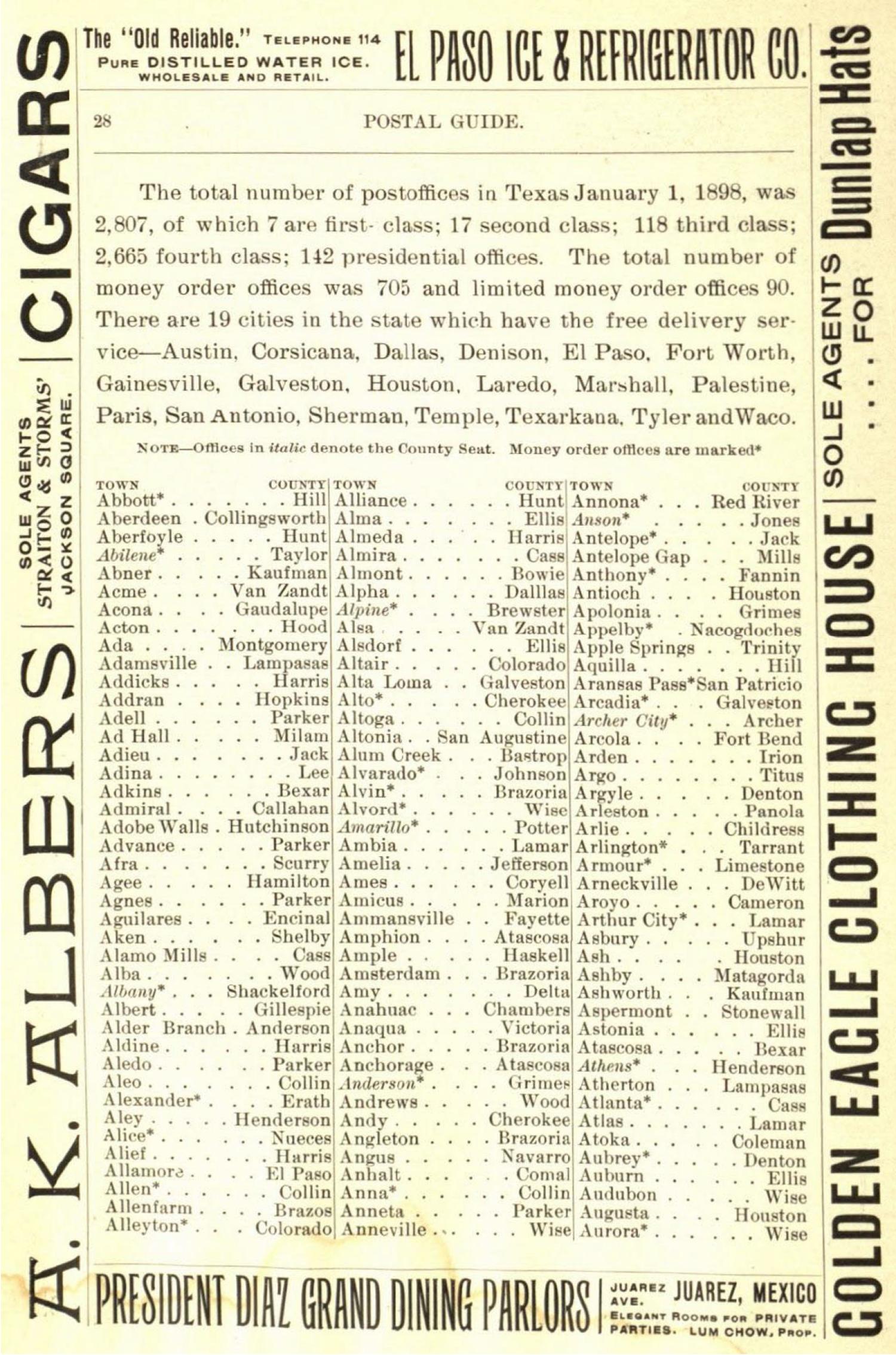 Worley's Directory of City of El Paso, Texas 1898-1899
                                                
                                                    28
                                                