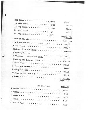 Primary view of object titled '[Transcript of an Invoice for Meat and Animals]'.