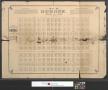 Thumbnail image of item number 1 in: 'Map of Dundee. Archer Co. Texas'.