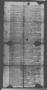Thumbnail image of item number 2 in: 'The Henderson Times.  (Henderson, Tex.), Vol. 5, No. 32, Ed. 1 Saturday, September 10, 1864'.
