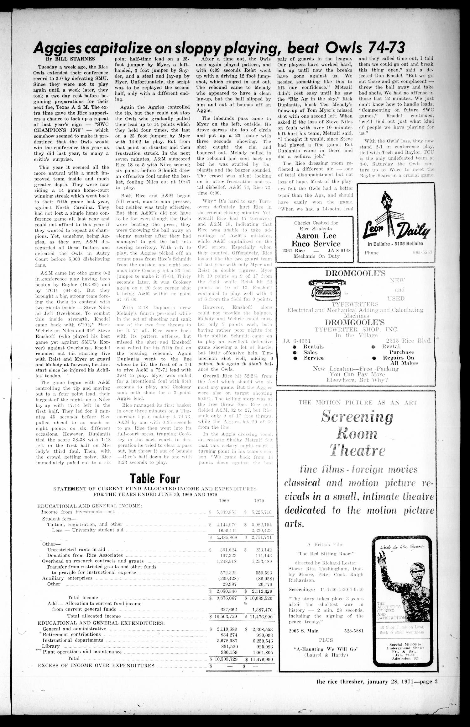 The Rice Thresher (Houston, Tex.), Vol. 58, No. 16, Ed. 1 Thursday, January 28, 1971
                                                
                                                    [Sequence #]: 3 of 6
                                                