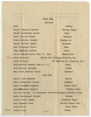 Primary view of object titled '[Class of 1895 List]'.