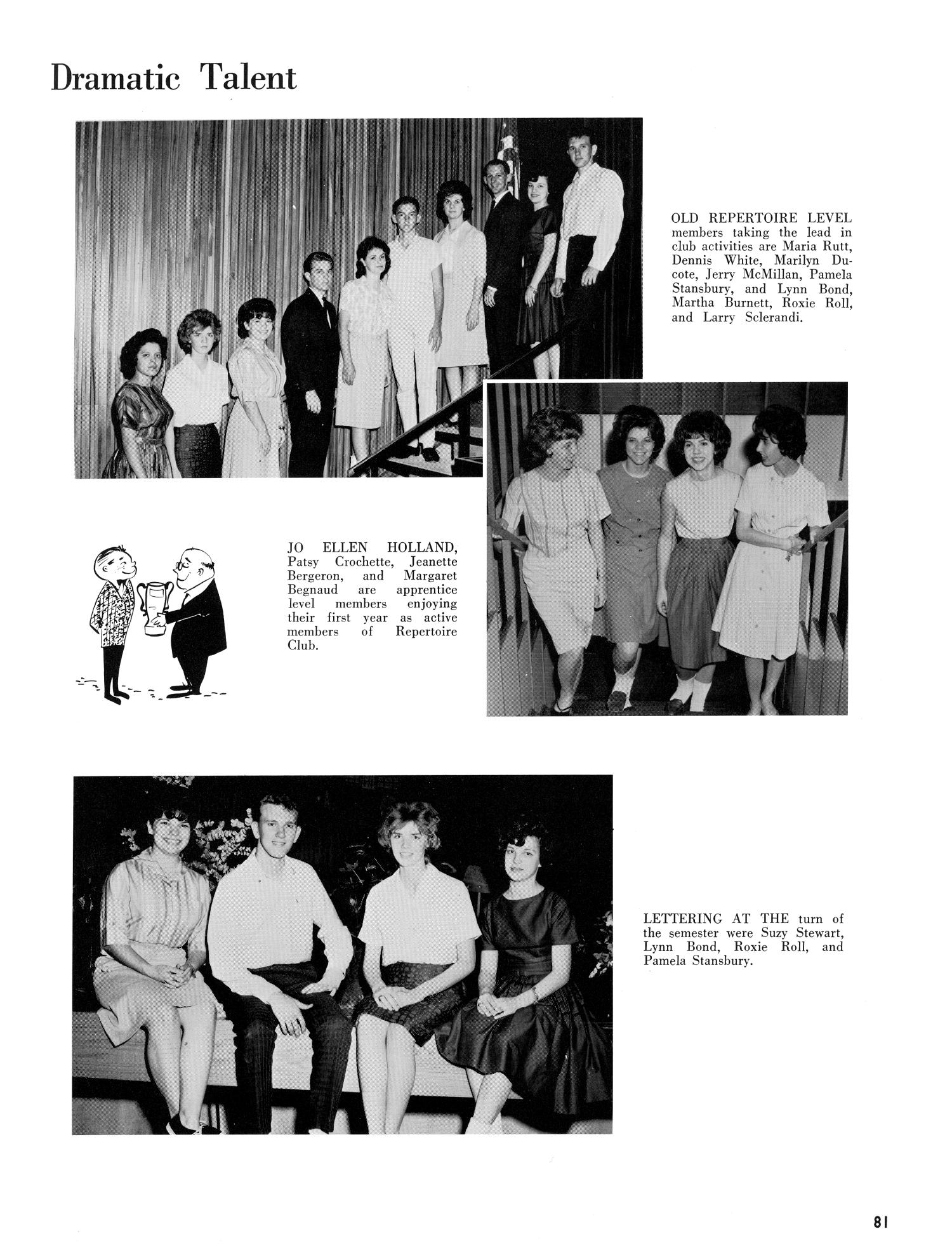 The Yellow Jacket, Yearbook of Thomas Jefferson High School, 1963
                                                
                                                    81
                                                