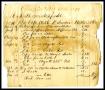 Thumbnail image of item number 1 in: '[Ledger sheet showing transactions between L.H. Scrutchfield and De Cordova, Withers & Co., dated Nov. 13th, 1874]'.