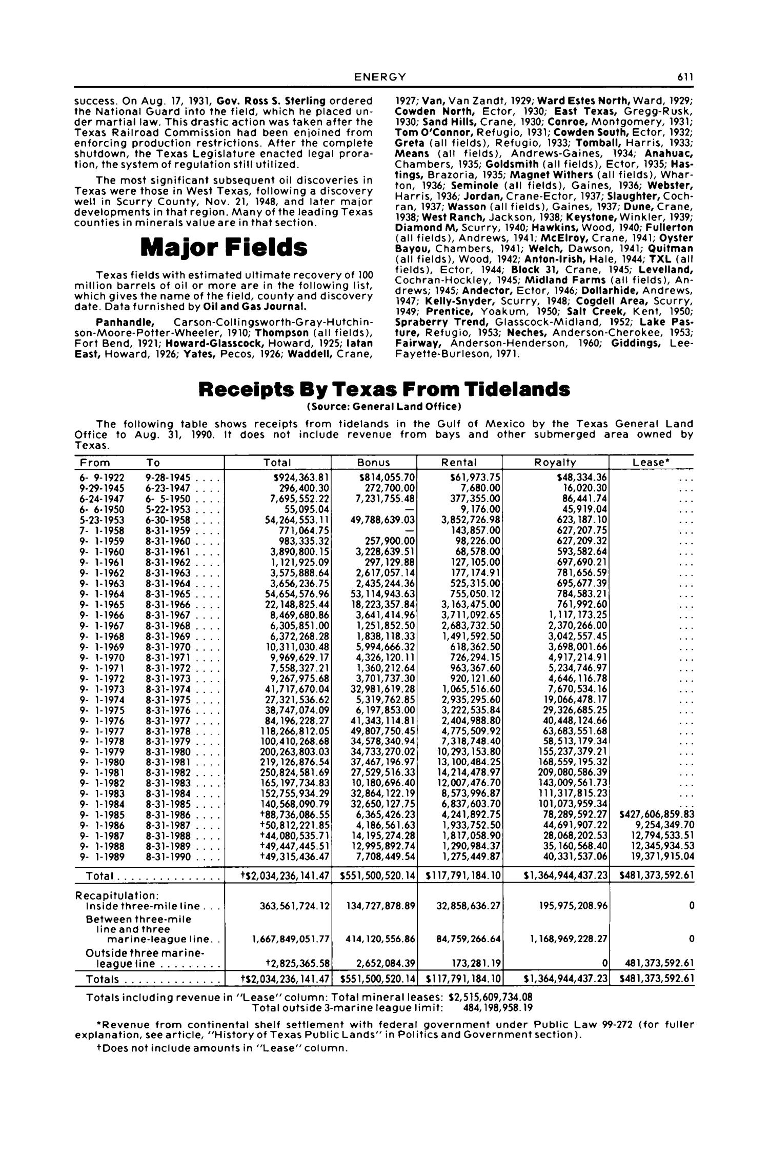 Texas Almanac, 1992-1993
                                                
                                                    611
                                                