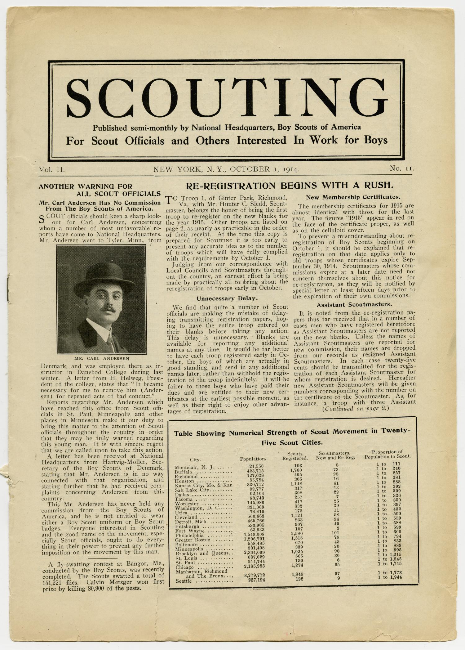 Scouting, Volume 2, Number 11, October 1, 1914
                                                
                                                    1
                                                
