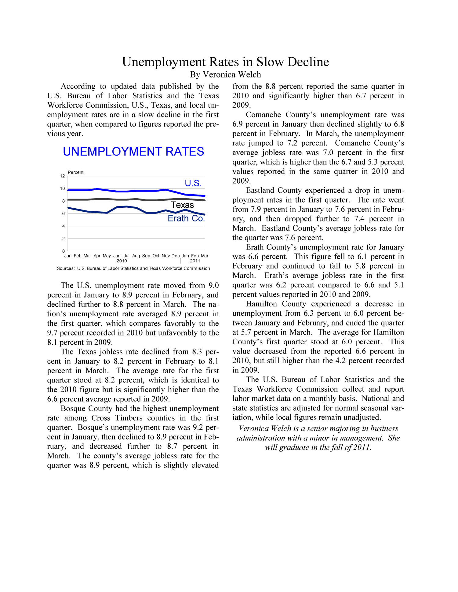 Cross Timbers Business Report, Volume 24, Number 3, Spring 2011
                                                
                                                    2
                                                