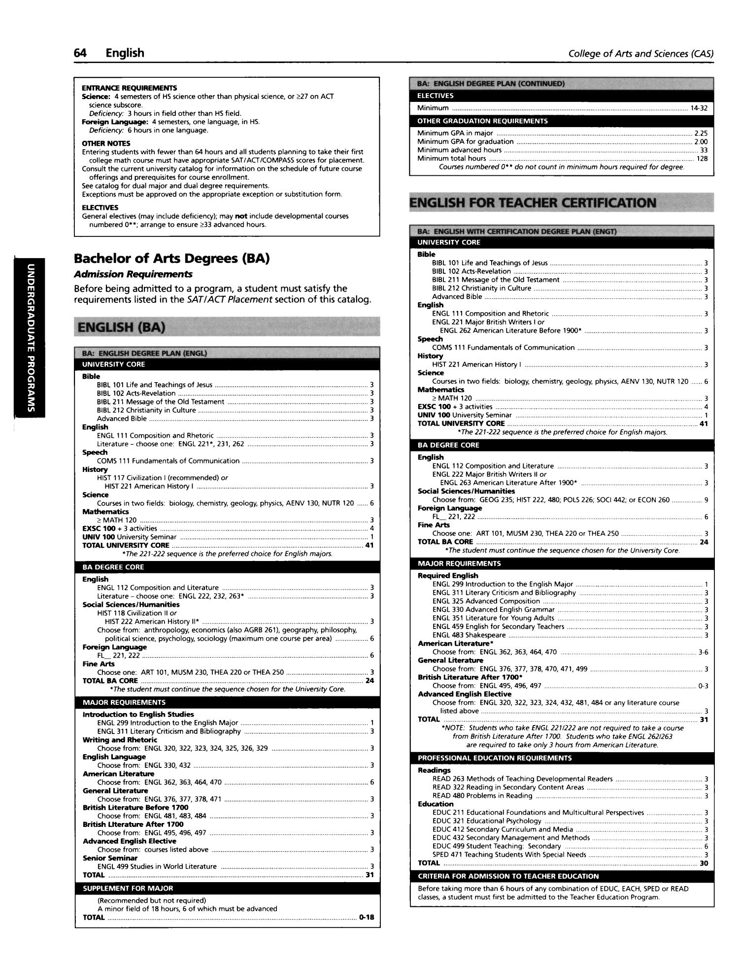 Catalog of Abilene Christian University, 2004-2005
                                                
                                                    64
                                                