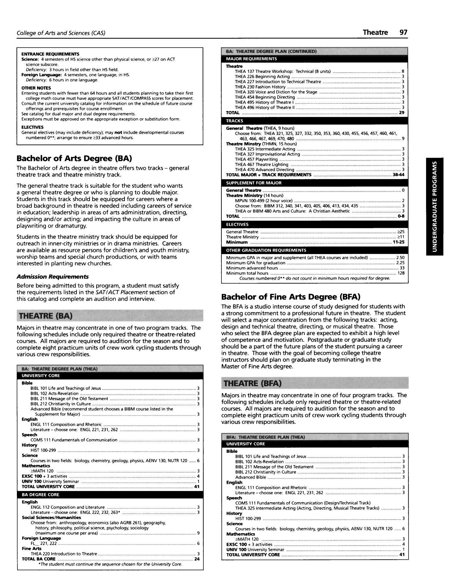 Catalog of Abilene Christian University, 2004-2005
                                                
                                                    97
                                                