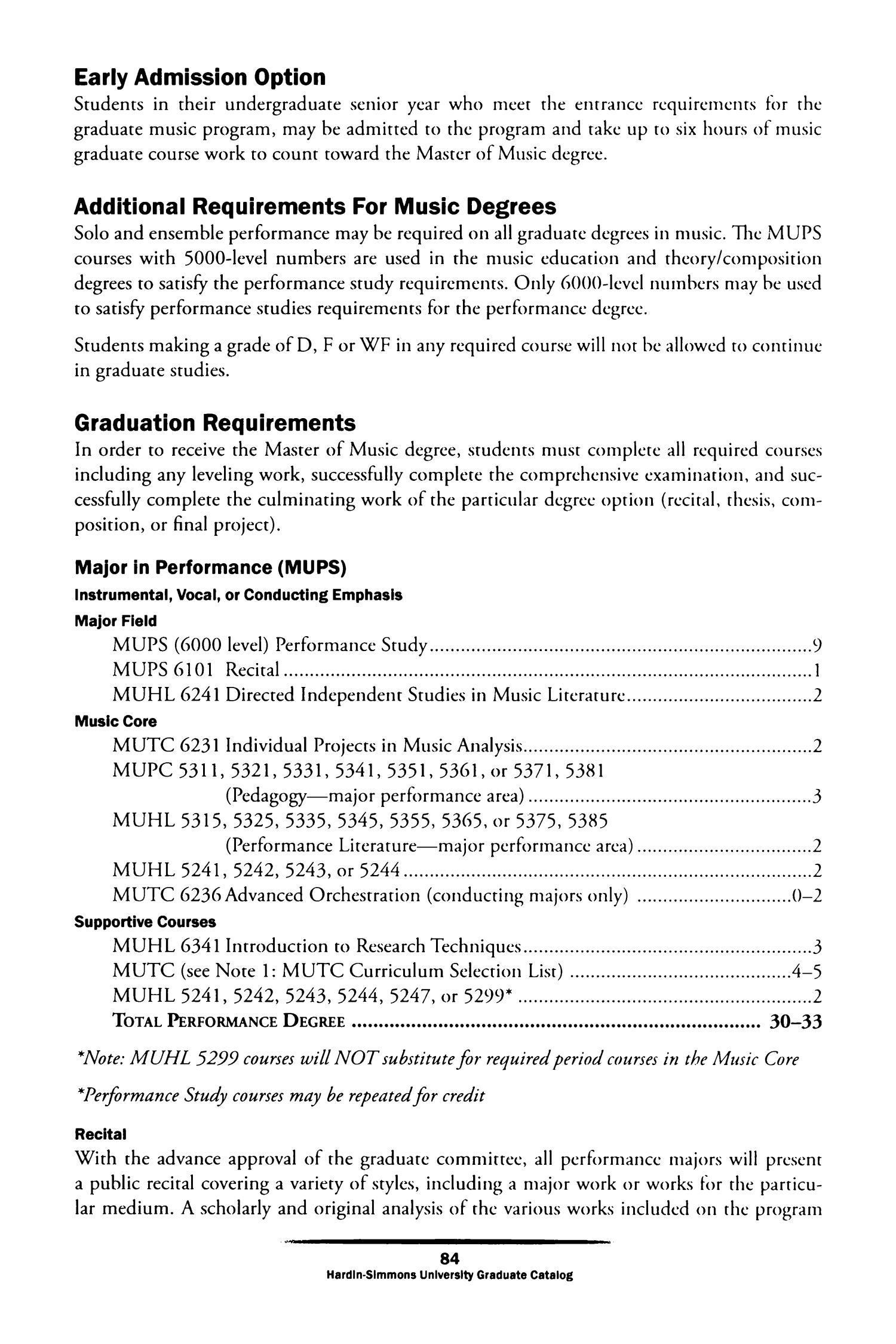Catalog of Hardin-Simmons University, 2008-2009 Graduate Bulletin
                                                
                                                    84
                                                