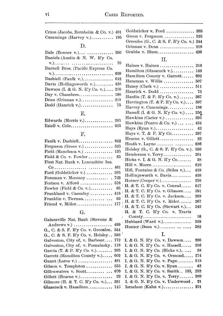 Cases argued and decided in the Supreme Court of the State of Texas, during the latter part of the Austin term, 1884, and the Tyler term, 1884.  Volume 62.
                                                
                                                    VI
                                                