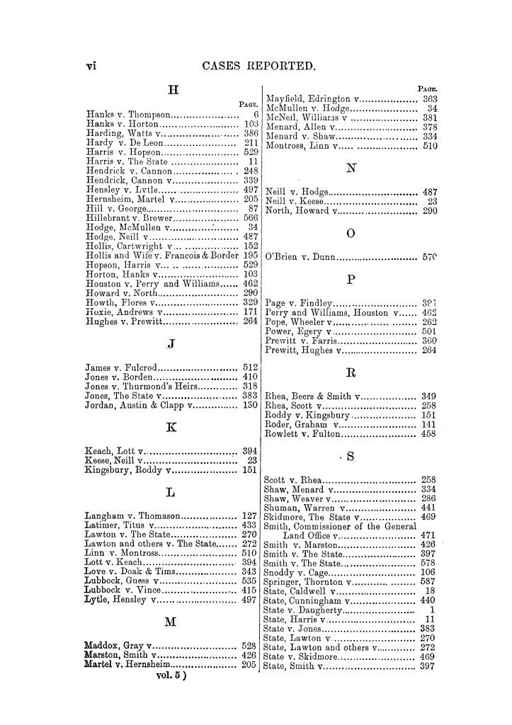 Reports of cases argued and decided in the Supreme Court of the State of Texas during a part of December term, 1849, at Austin and a part of Galveston Term, 1851. Volume 5.
                                                
                                                    VI
                                                