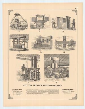 Primary view of object titled 'Cotton Presses and Compresses'.