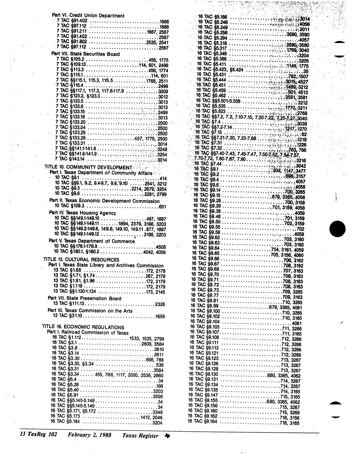 Texas Register: Annual Index January - December 1988, Volume 13 Numbers [1-96] - pages 225-350, February 3, 1989
                                                
                                                    102
                                                