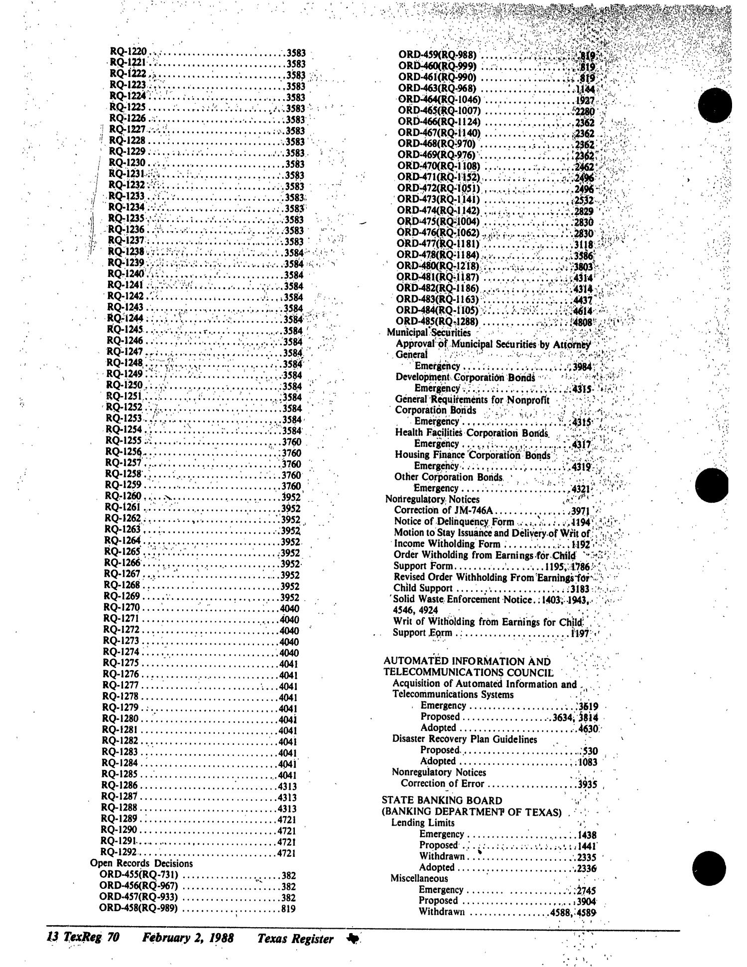 Texas Register: Annual Index January - December 1988, Volume 13 Numbers [1-96] - pages 225-350, February 3, 1989
                                                
                                                    70
                                                