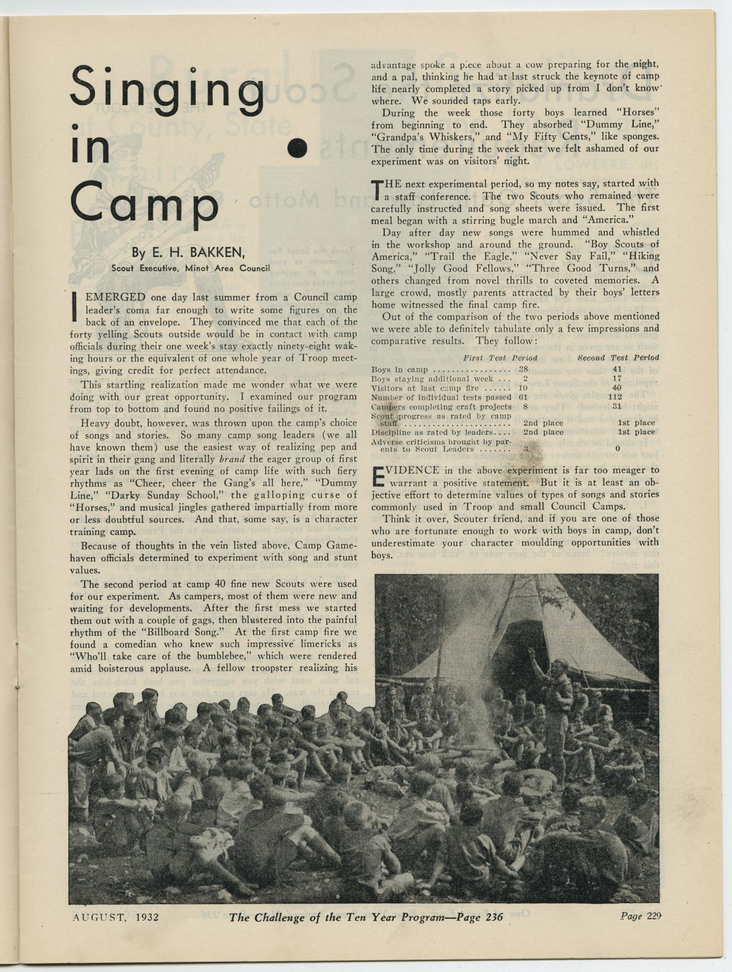 Scouting, Volume 20, Number 8, August 1932
                                                
                                                    229
                                                