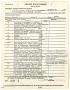 Primary view of [Property Clerk's Invoice or Receipt for property belonging to Lee Harvey Oswald, by H. W. Hill]