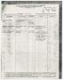 Primary view of [Criminal record for Jack Ruby #3]