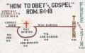 Artwork: How to Obey the Gospel