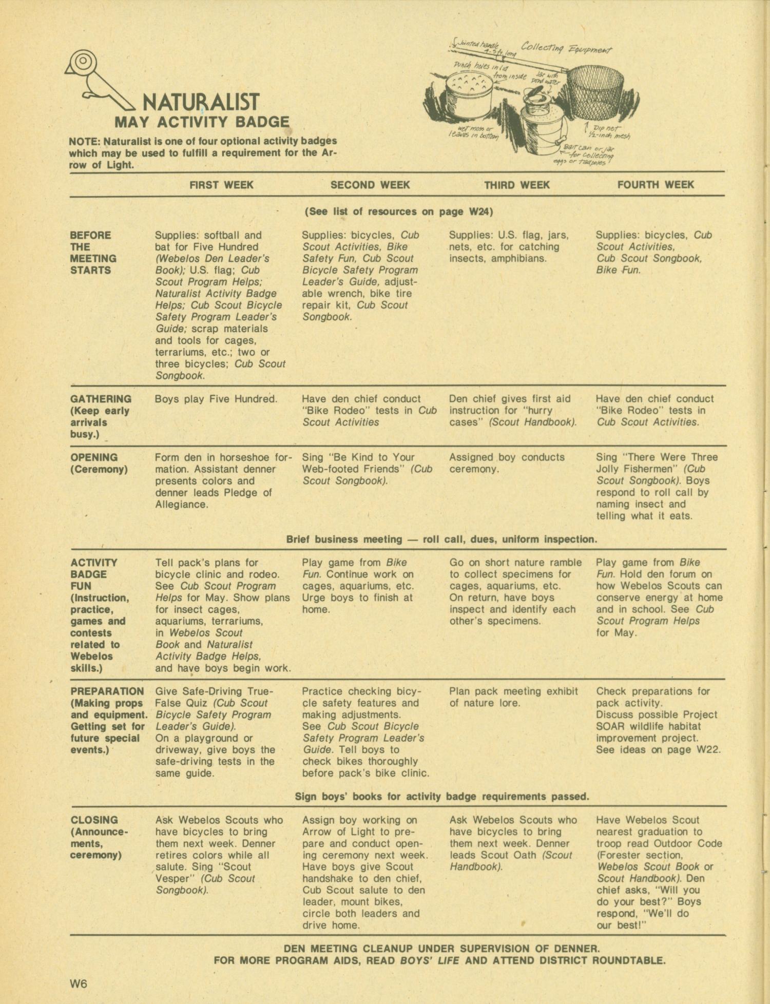Scouting, Volume 64, Number 2, March-April 1976
                                                
                                                    W6
                                                
