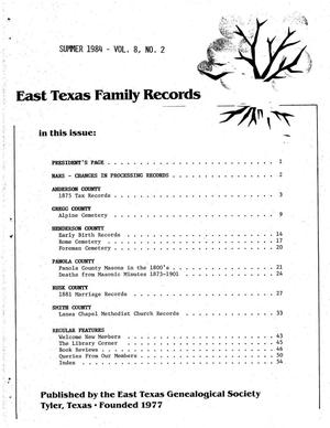 Primary view of object titled 'East Texas Family Records, Volume 8, Number 2, Summer 1984'.