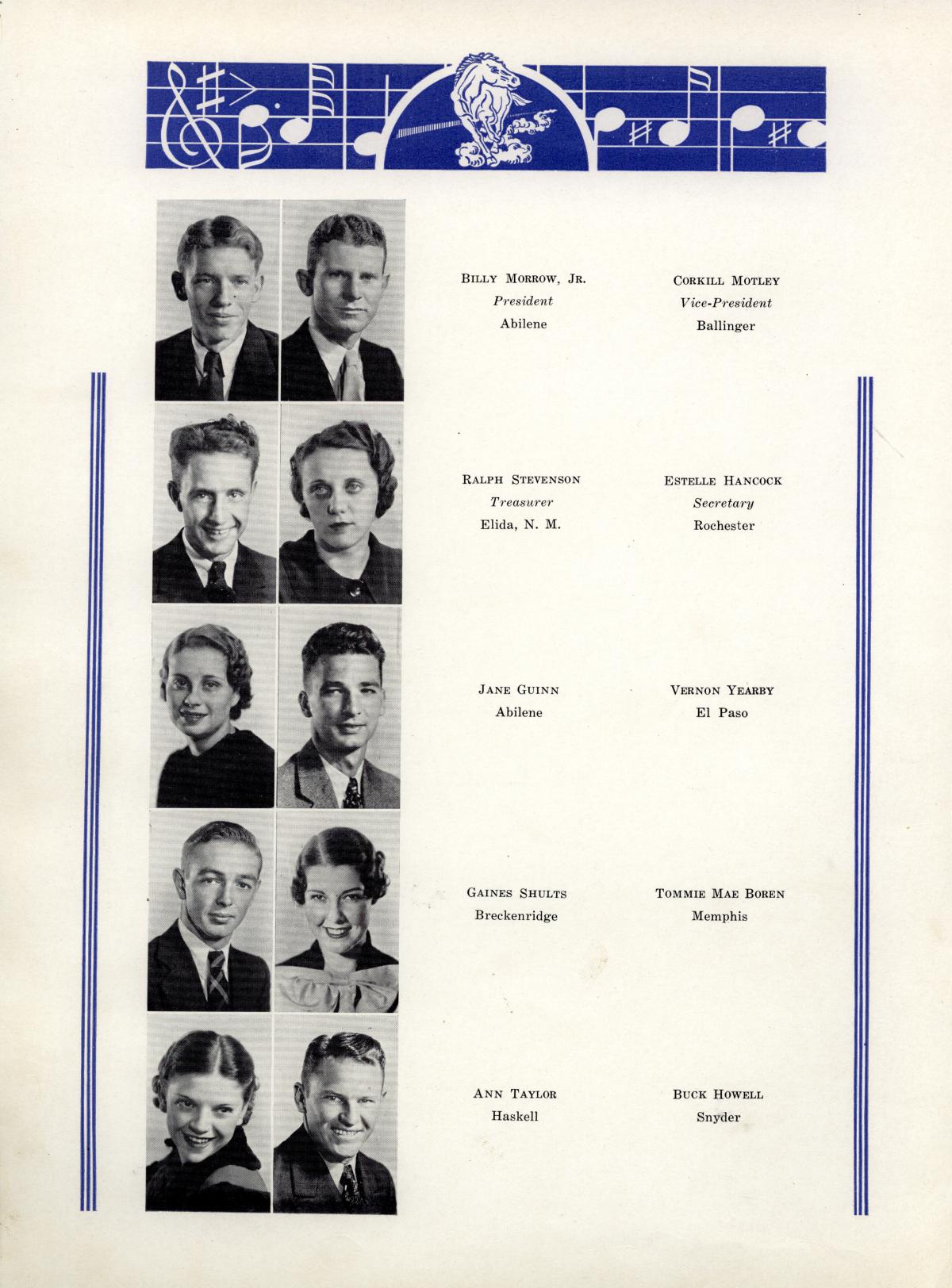 The Bronco, Yearbook of Hardin-Simmons University, 1935
                                                
                                                    44
                                                
