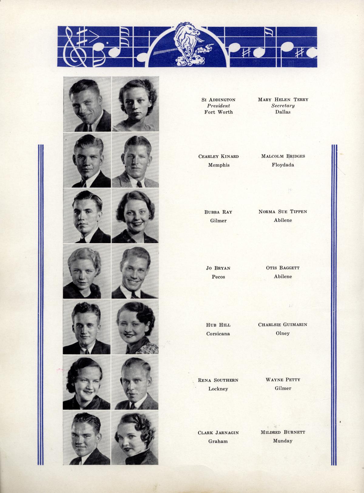 The Bronco, Yearbook of Hardin-Simmons University, 1935
                                                
                                                    52
                                                