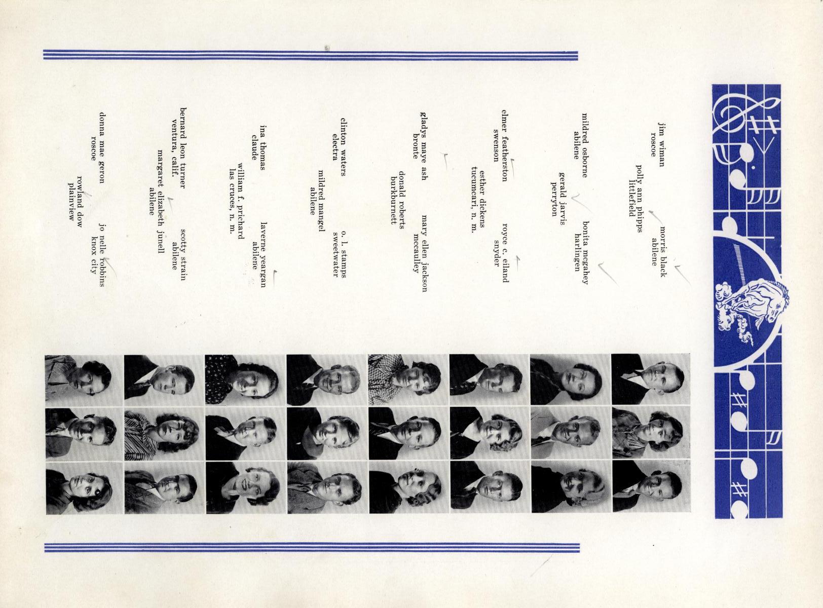 The Bronco, Yearbook of Hardin-Simmons University, 1935
                                                
                                                    63
                                                