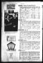 Thumbnail image of item number 4 in: 'The Bastrop Advertiser and County News (Bastrop, Tex.), Vol. [127], No. 94, Ed. 1 Monday, January 26, 1981'.