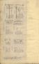 Thumbnail image of item number 2 in: 'Catalog of Abilene Christian College, 1919-1920'.