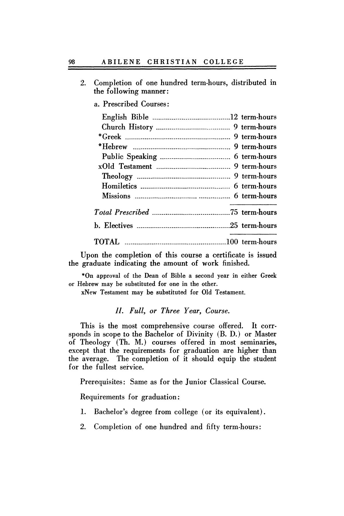 Catalog of Abilene Christian College, 1923-1924
                                                
                                                    98
                                                