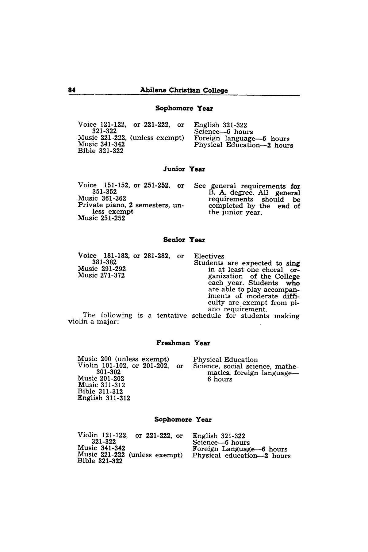 Catalog of Abilene Christian College, 1943-1944
                                                
                                                    84
                                                
