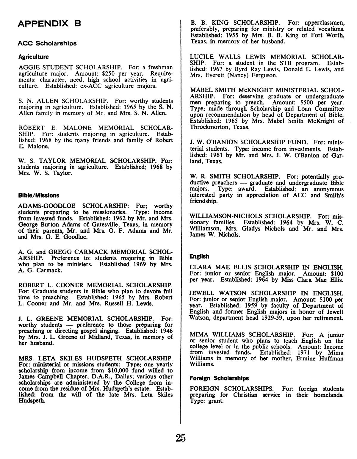 Catalog of Abilene Christian College, 1974-1975
                                                
                                                    25
                                                