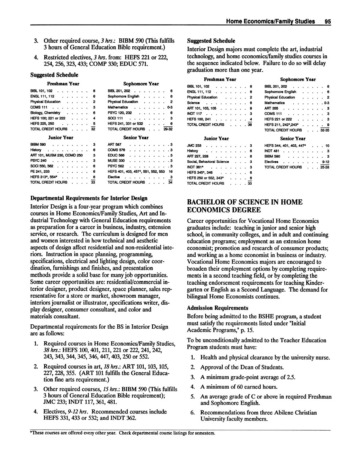 Catalog of Abilene Christian University, 1988-1989
                                                
                                                    95
                                                