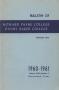 Thumbnail image of item number 1 in: 'Catalog of Howard Payne College, 1959-1960'.
