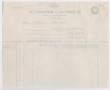 Thumbnail image of item number 4 in: '[Certificate of Payment from Carl Stautz to Lutheran Concordia College for Air Conditioning & Refrigeration Co.]'.