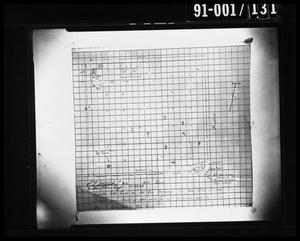 Primary view of object titled 'Texas School Book Depository Map'.