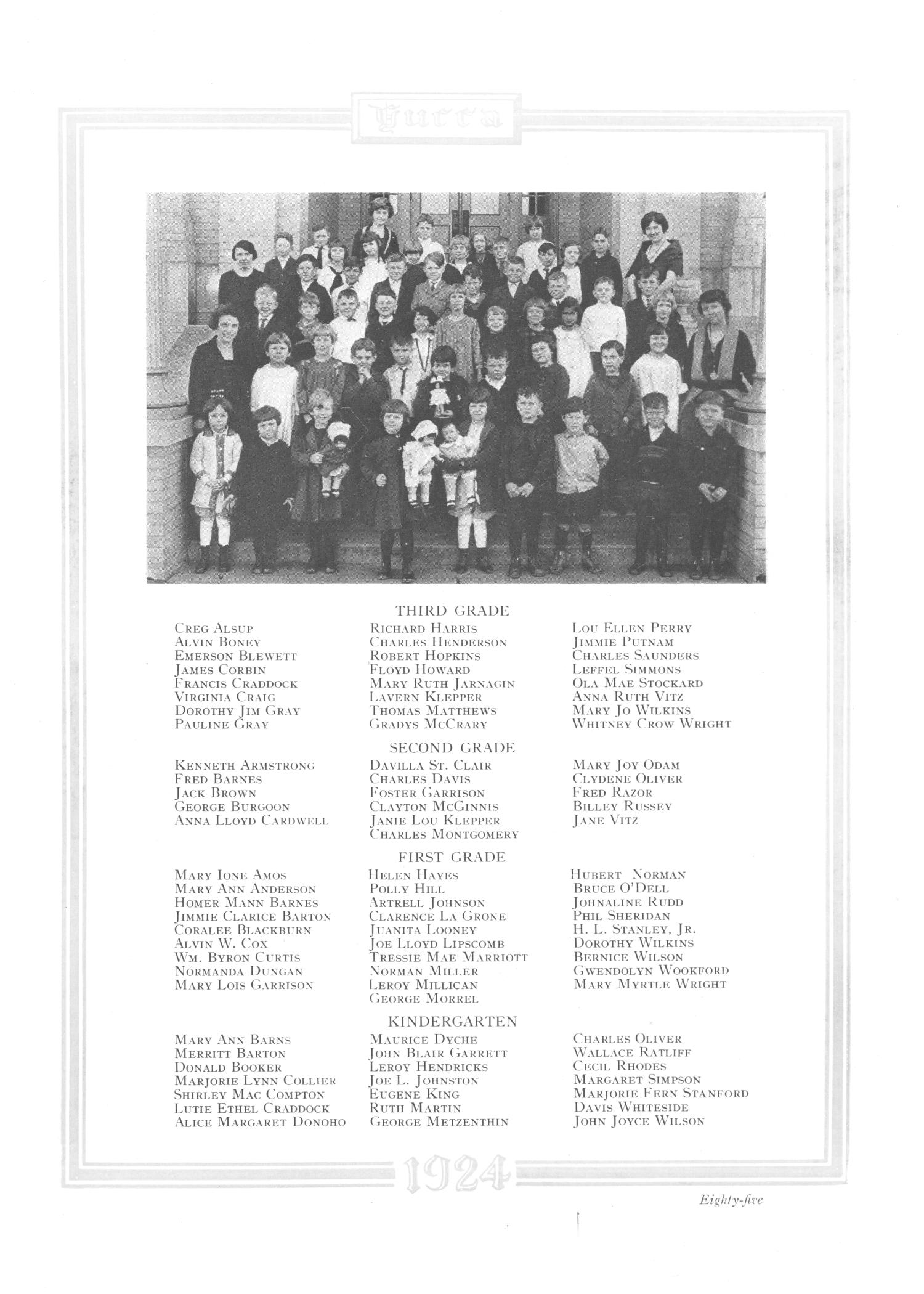 The Yucca, Yearbook of North Texas State Teacher's School, 1924
                                                
                                                    85
                                                