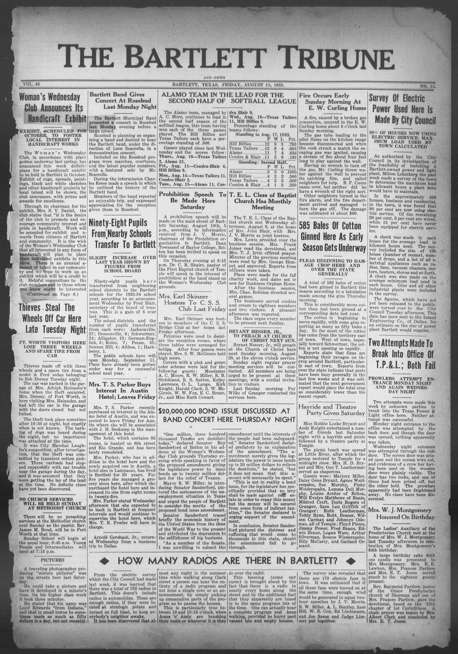 The Bartlett Tribune and News (Bartlett, Tex.), Vol. 46, No. 51, Ed. 1, Friday, August 18, 1933
                                                
                                                    [Sequence #]: 1 of 8
                                                