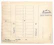 Map: Map of Goldbergs Subdivision, Lot 4, Block 177, Abilene, Taylor Count…