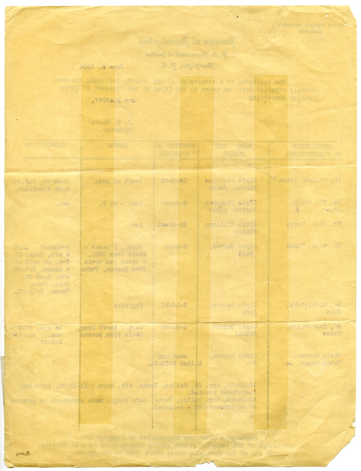 [Clyde Champion Barrow FBI Criminal Record]
                                                
                                                    [Sequence #]: 2 of 6
                                                