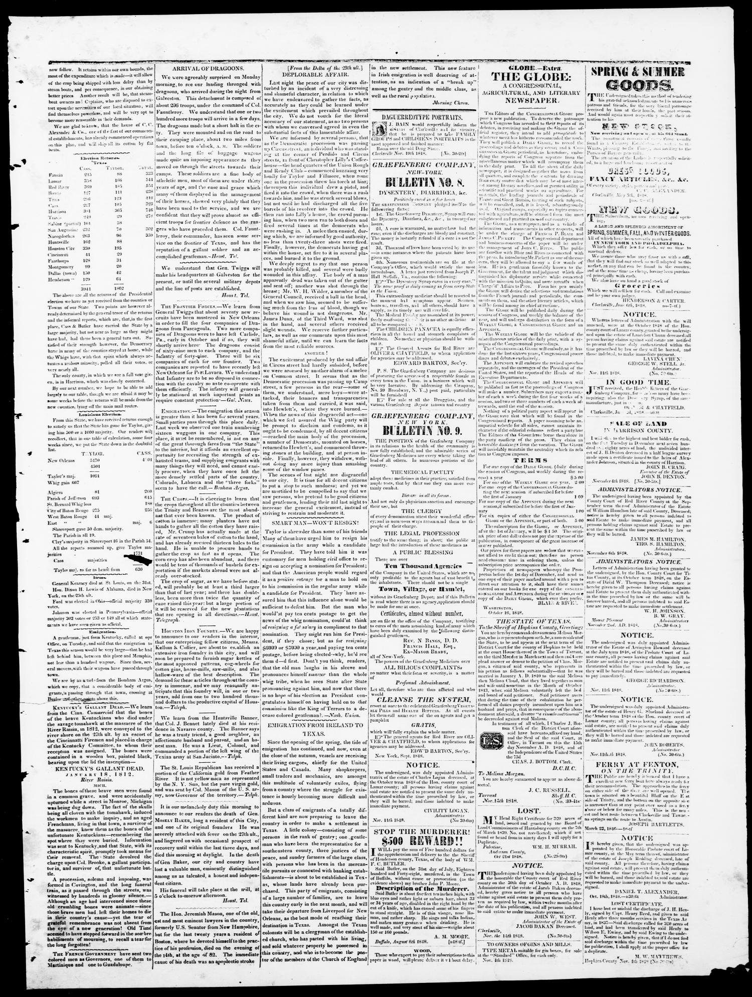 The Northern Standard. (Clarksville, Tex.), Vol. 6, No. 30, Ed. 1, Saturday, November 25, 1848
                                                
                                                    [Sequence #]: 3 of 4
                                                