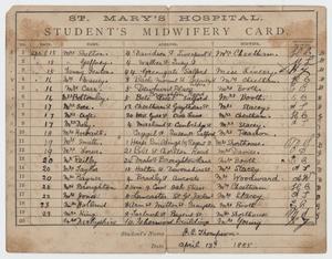 Primary view of object titled 'St. Mary's Hospital. Student's Midwifery Card.'.