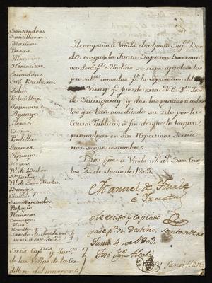 Primary view of [Message from Manuel de Iturbe to Thirty Towns and Villas]