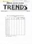 Report: Texas Real Estate Center Trends, Volume 12, Number 7, April 1999