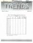 Report: Texas Real Estate Center Trends, Volume 12, Number 1, October 1998