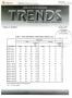 Report: Texas Real Estate Center Trends, Volume 11, Number 1, October 1997