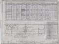 Primary view of Cisco Bank and Office Building, Cisco, Texas: Framing Plan